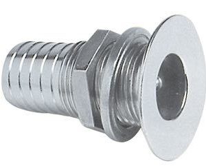 1852 Gennemføring 1 1/4" RF u/s