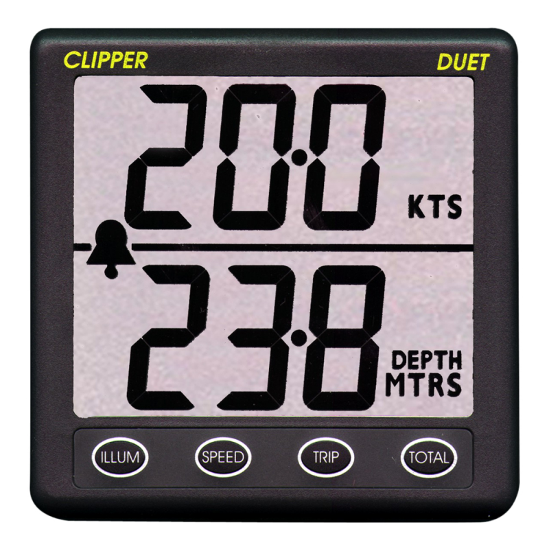 Clipper Duet, Log/ekkolod