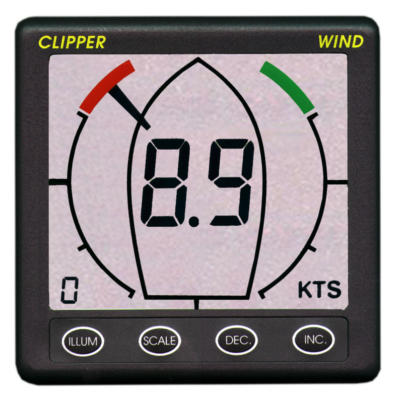 Clipper repeater, vind