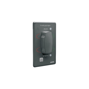 Panel t. bov-& hµkpropeller